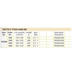 Rola Balzer Tactics Titan 4000BR | 3 modela