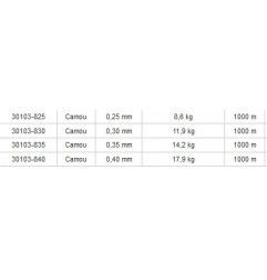 Carp Expert Camou najlon | 1000m | 3 debljine