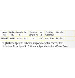 Balzer Xanadu Heavy Feeder štap | 3.90m