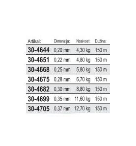Fil Fishing Carp najlon | 150m