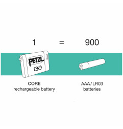 Petzl CORE 2 punjiva baterija | 1250mAh