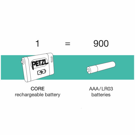 Petzl CORE 2 punjiva baterija | 1250mAh
