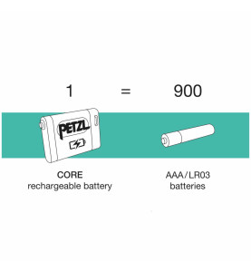 Petzl CORE 2 punjiva baterija | 1250mAh