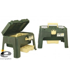 Kutija / stolac za ribolov Energofish Box Stool 280