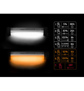 Delphin LightBar punjiv lampa za šator | 2000mAh